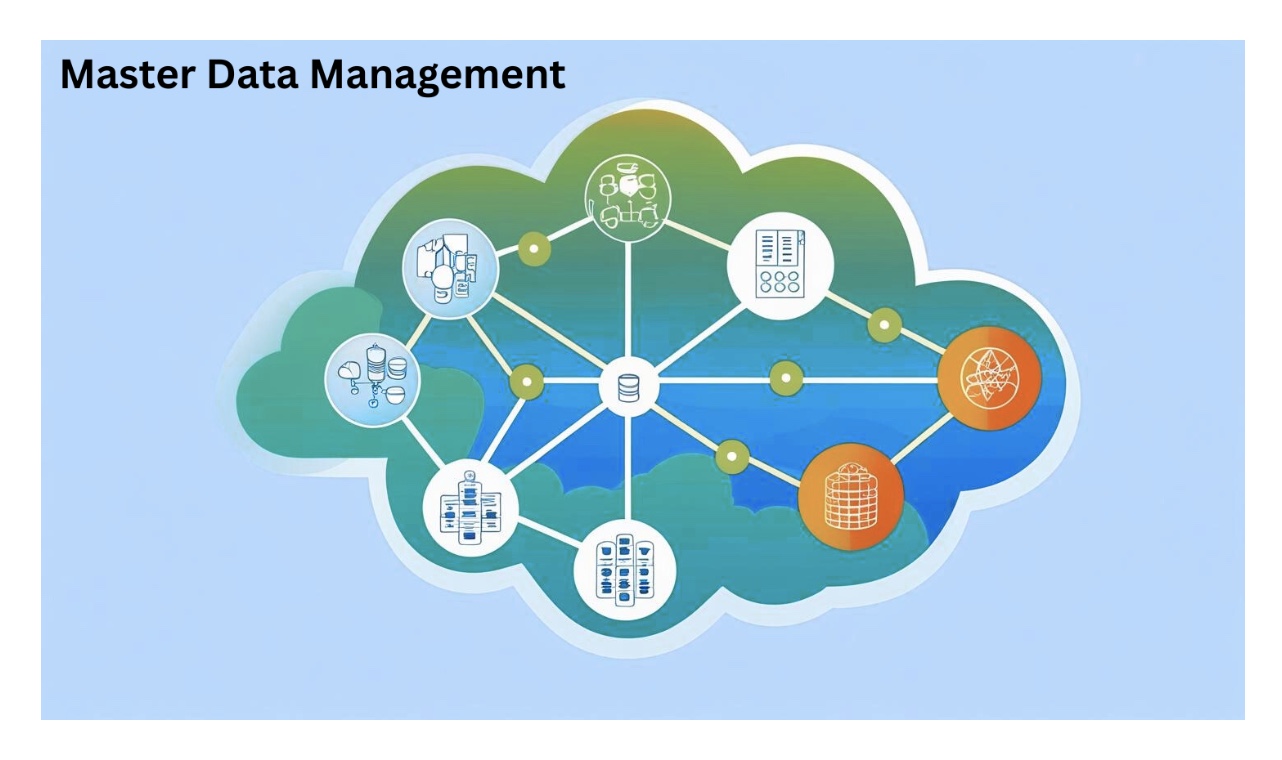 Why Clean HCP & Trade Data Is the Competitive Edge Pharma Can’t Ignore thumbnail