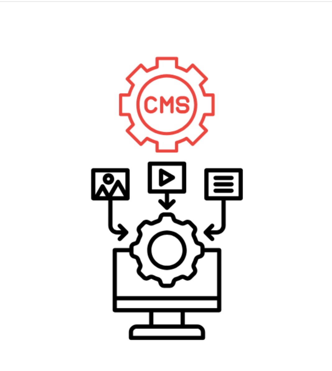 A Smarter Way to Manage Pharma Content