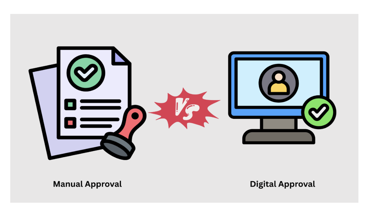 Hidden Costs of Manual Approvals in Pharma | Workflow Automation